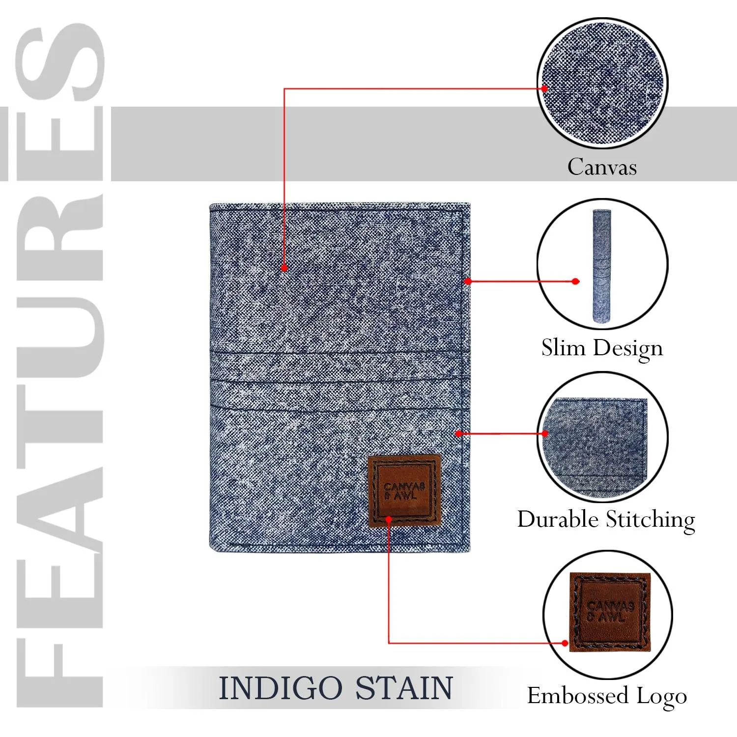 CANVAS & AWL Hand Stain Canvas Unisex Casual Slim Bifold Card Wallet (Indigo Stain)