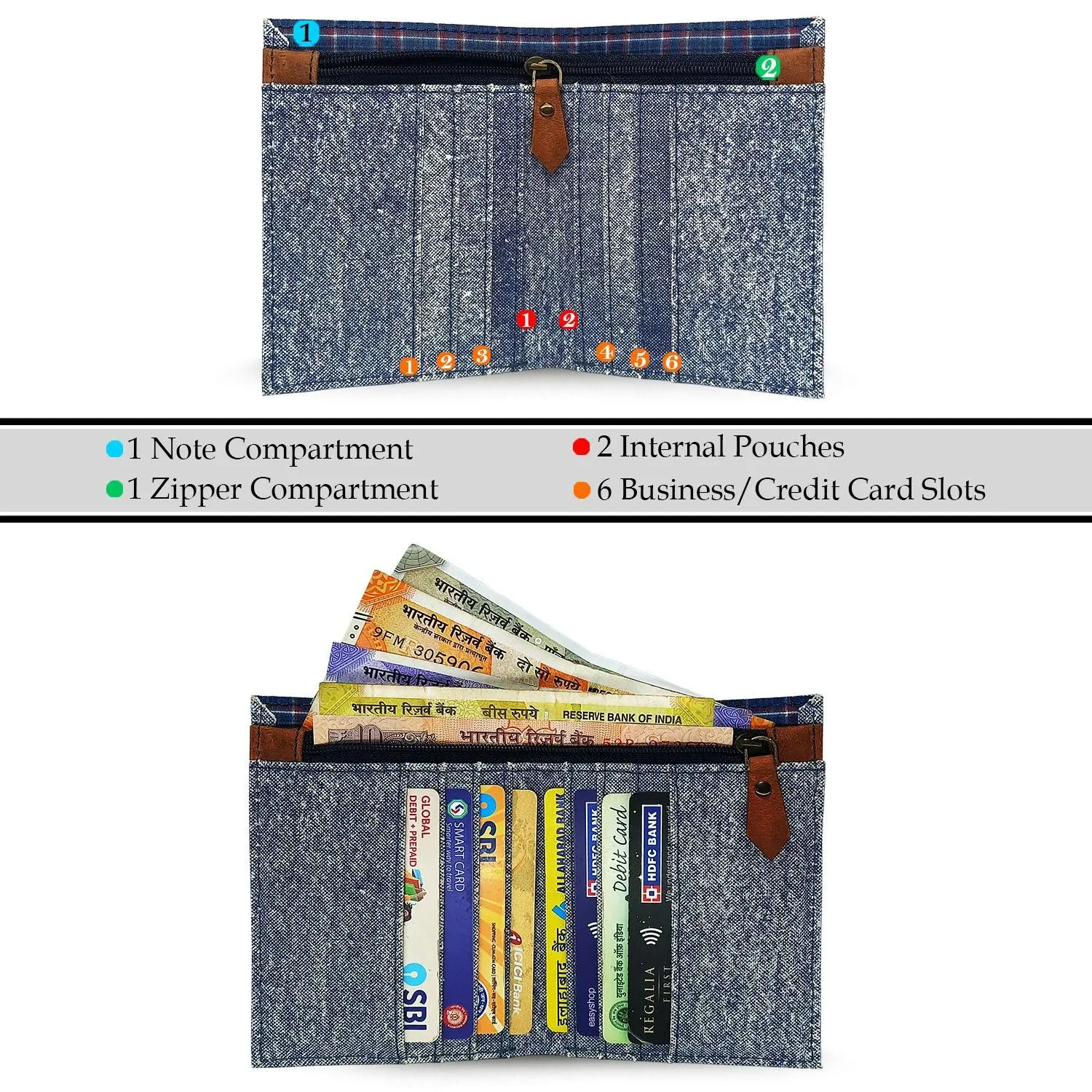 CANVAS & AWL Hand Stain Canvas Unisex Casual Slim Bifold Card Wallet (Indigo Stain)