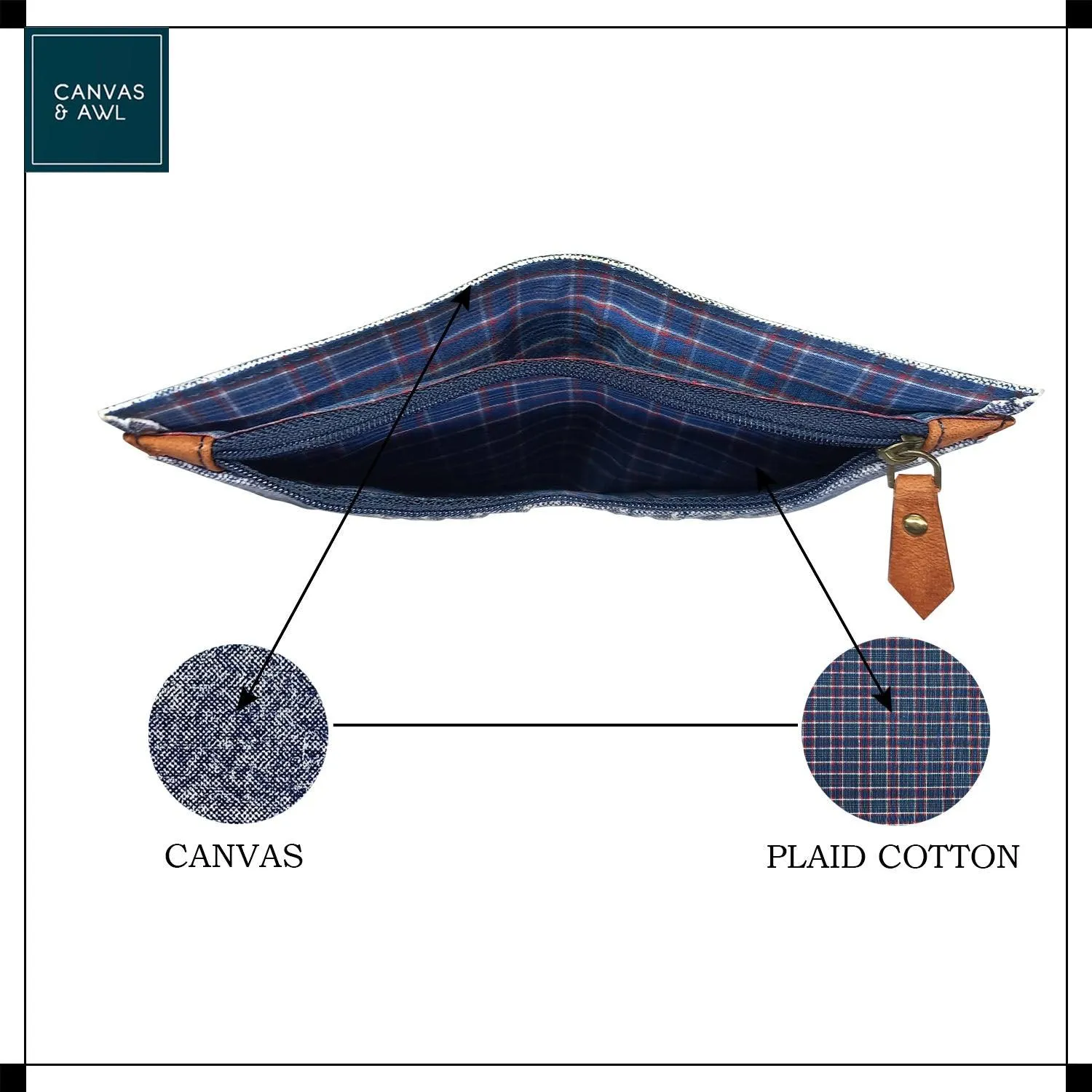 CANVAS & AWL Hand Stain Canvas Unisex Casual Slim Bifold Card Wallet (Indigo Stain)