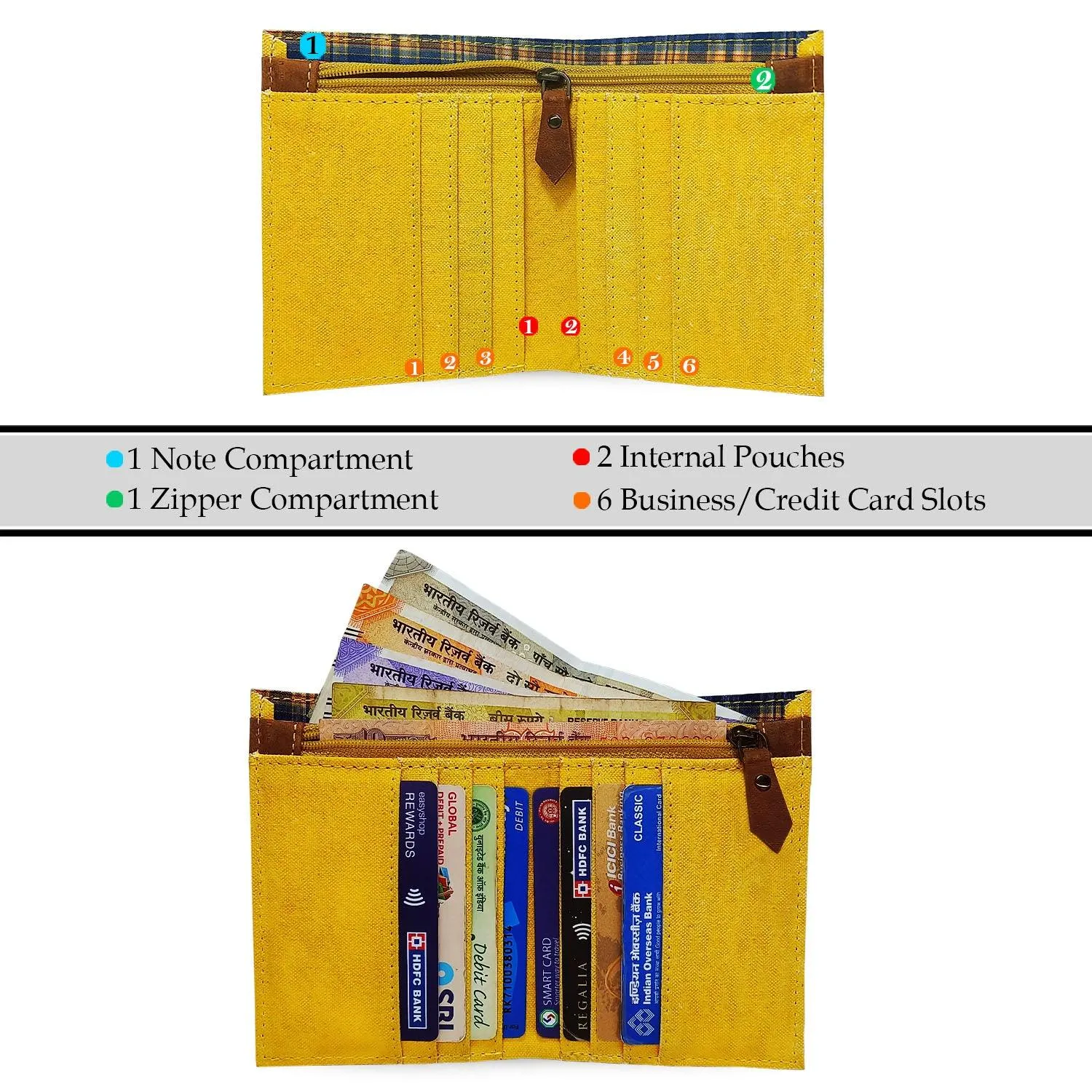 CANVAS & AWL Hand Stain Canvas Unisex Casual Slim Bifold Card Wallet (Turmeric Stain)