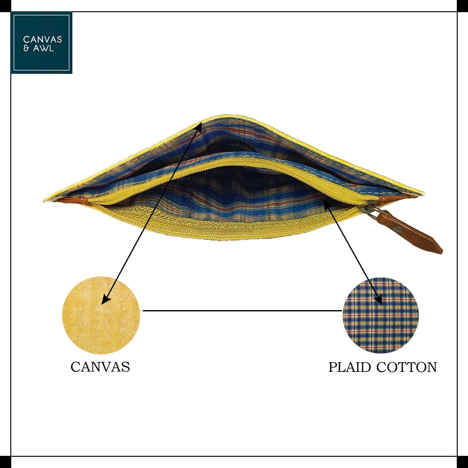 CANVAS & AWL Hand Stain Canvas Unisex Casual Slim Bifold Card Wallet (Turmeric Stain)