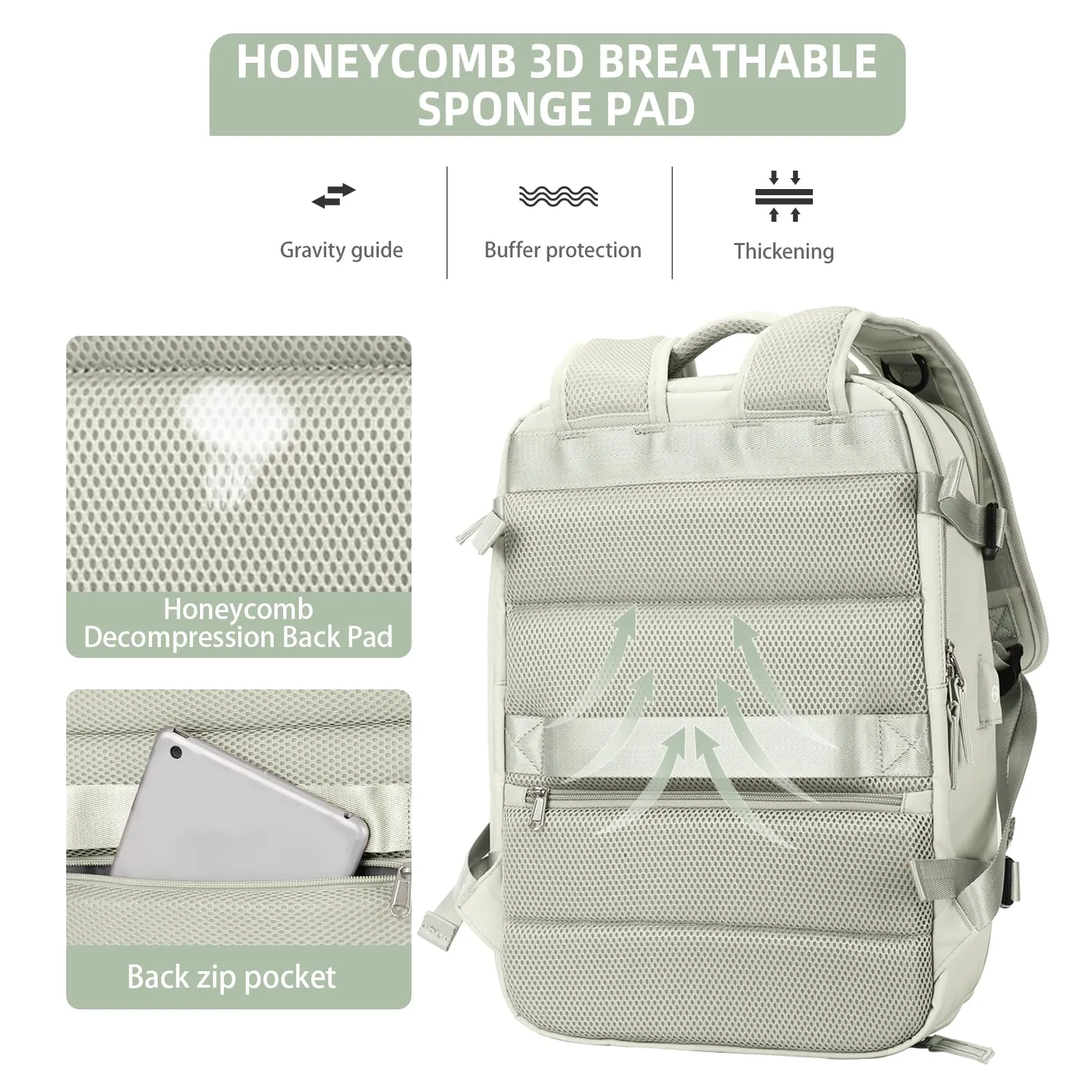 Hand luggage for Ryanair Underseat hand luggage, hiking backpack