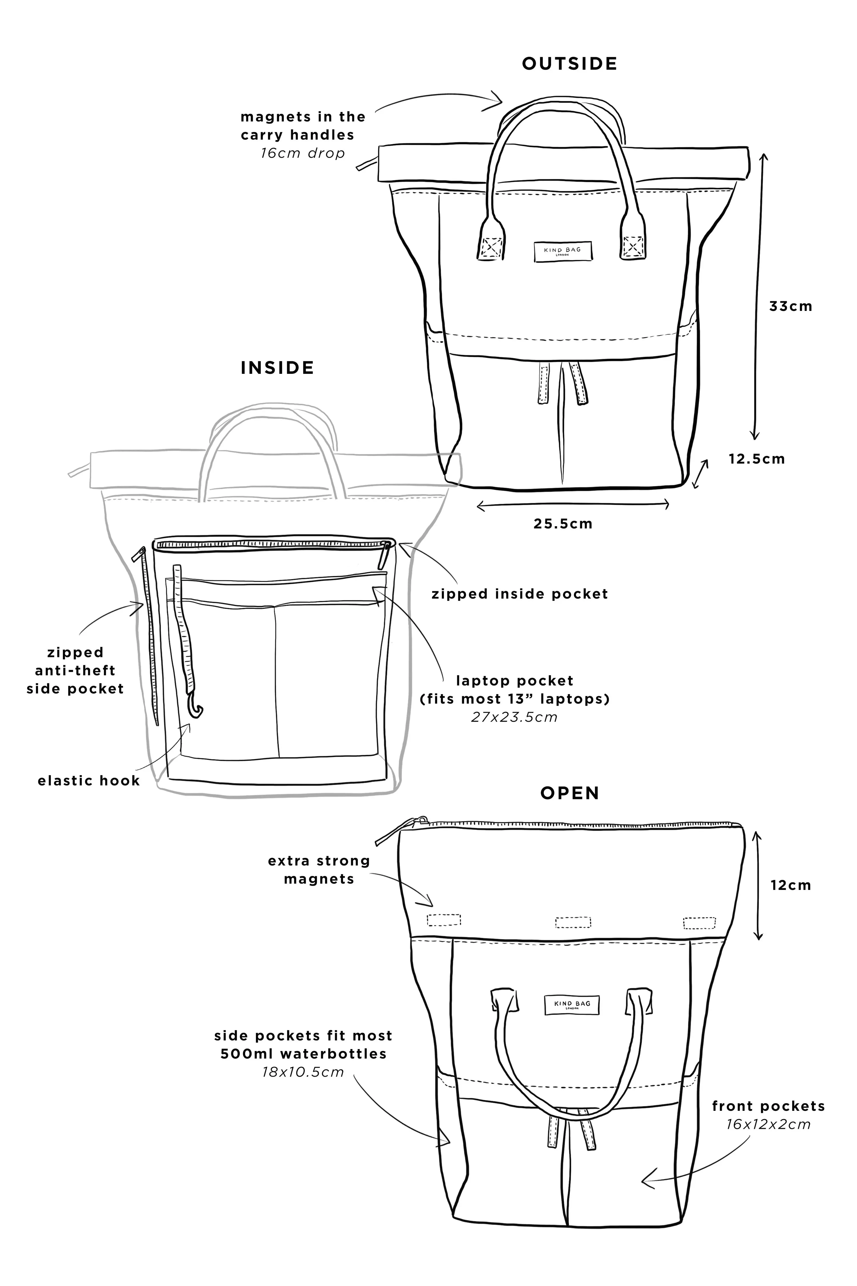 Kind Bag Backpack