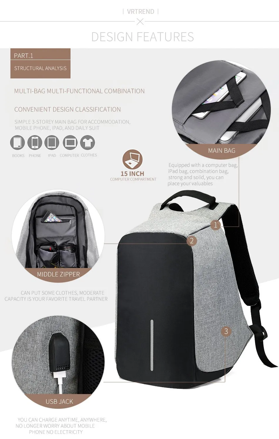 NEW ANTI THEFT BACKPACK
