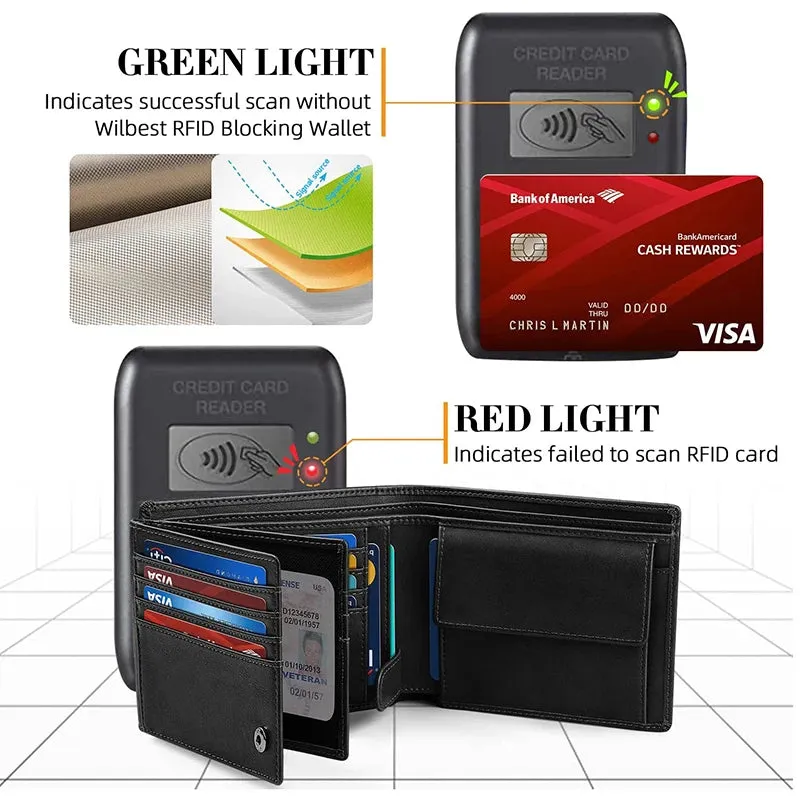 Slim RFID Wallet with 15 Card Holders
