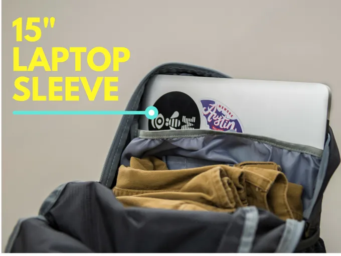 TRVLMORE Jetpack - The Best Packable Travel Daypack