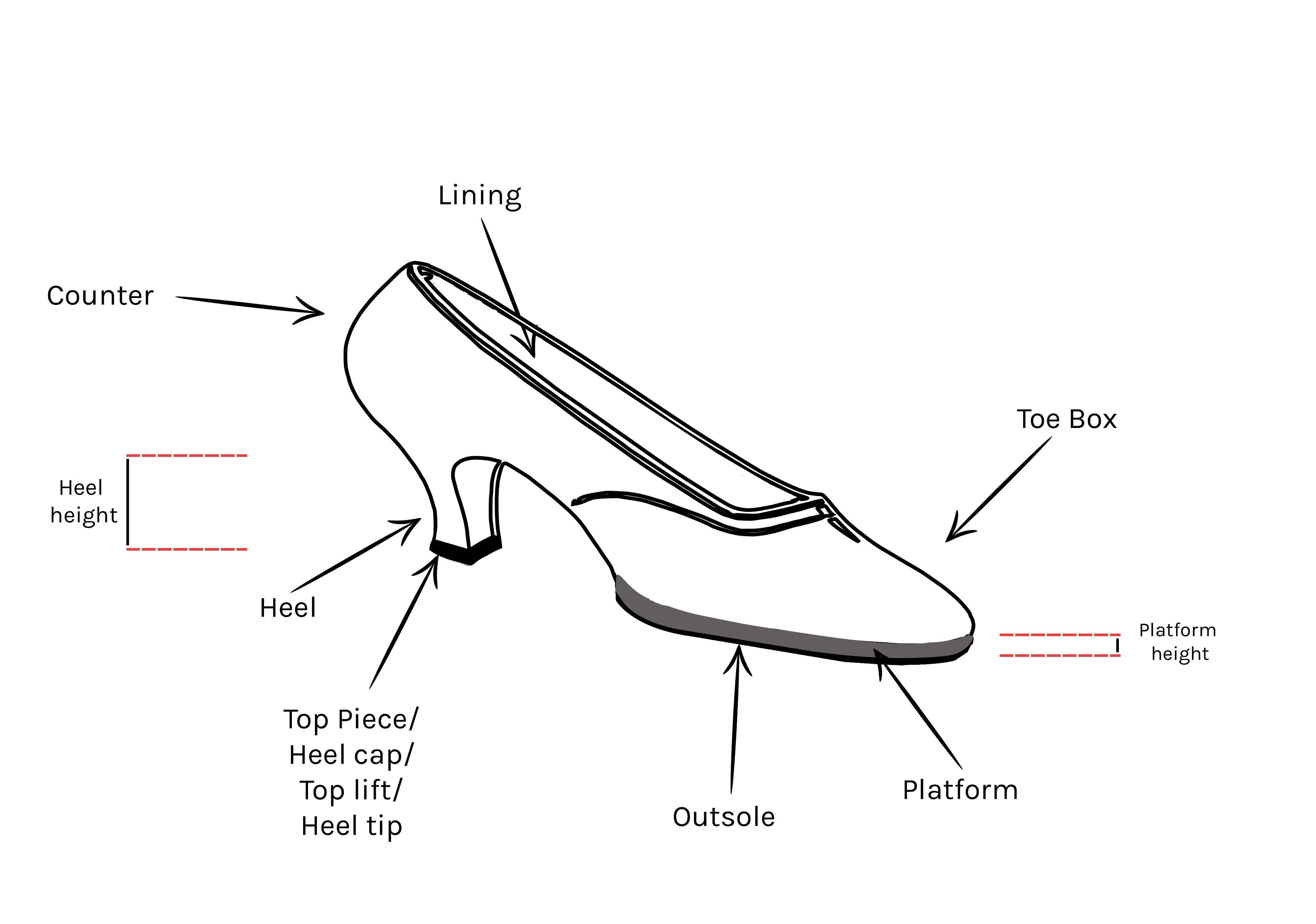 Wojas Black Leather Ballet Flats with Decorative Heel | 4404951